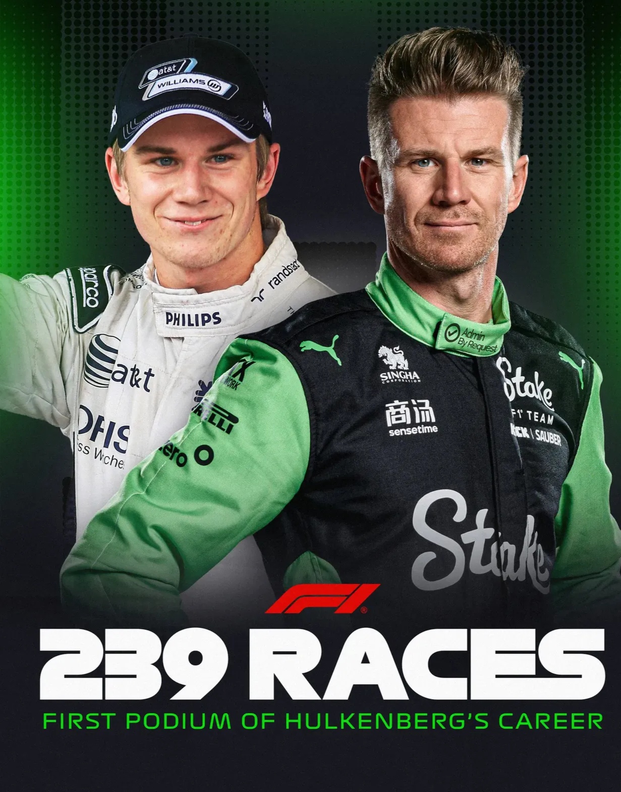 哈斯车队完胜索伯车队，佩雷兹关键制胜