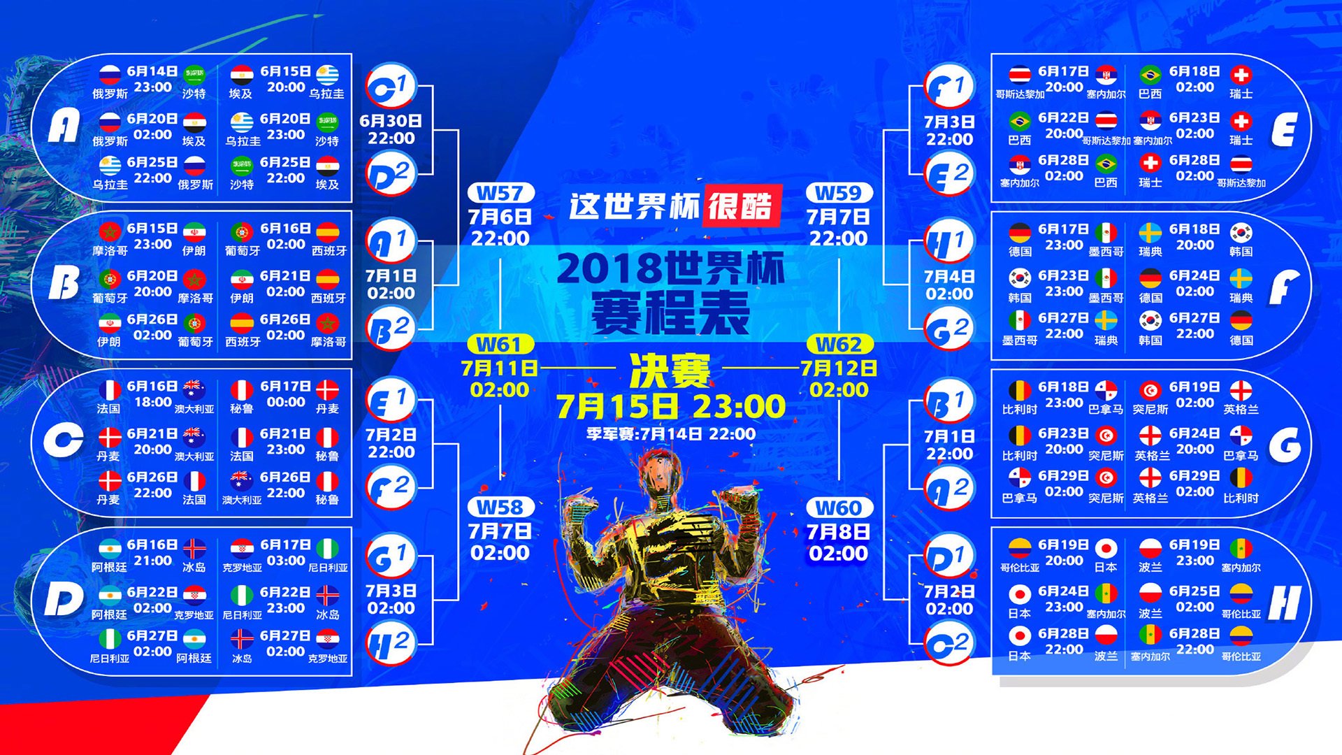 橙衣风暴席卷东方，荷兰完胜泰国，阿诺德一战封神